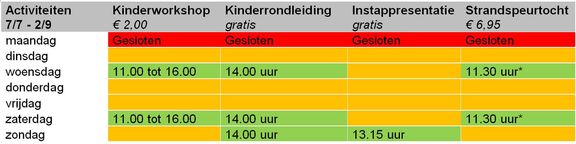 Het zomerprogramma van Futureland