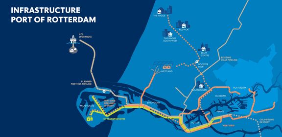 Infrastructure Port of Rotterdam