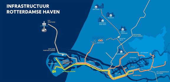 Infrastructuur Rotterdamse haven