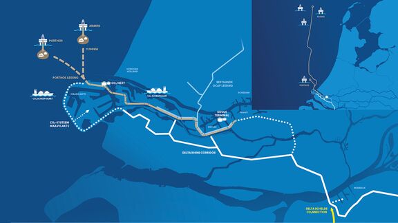 Plaatje energie cluster strategie Rotterdam Moerdijk